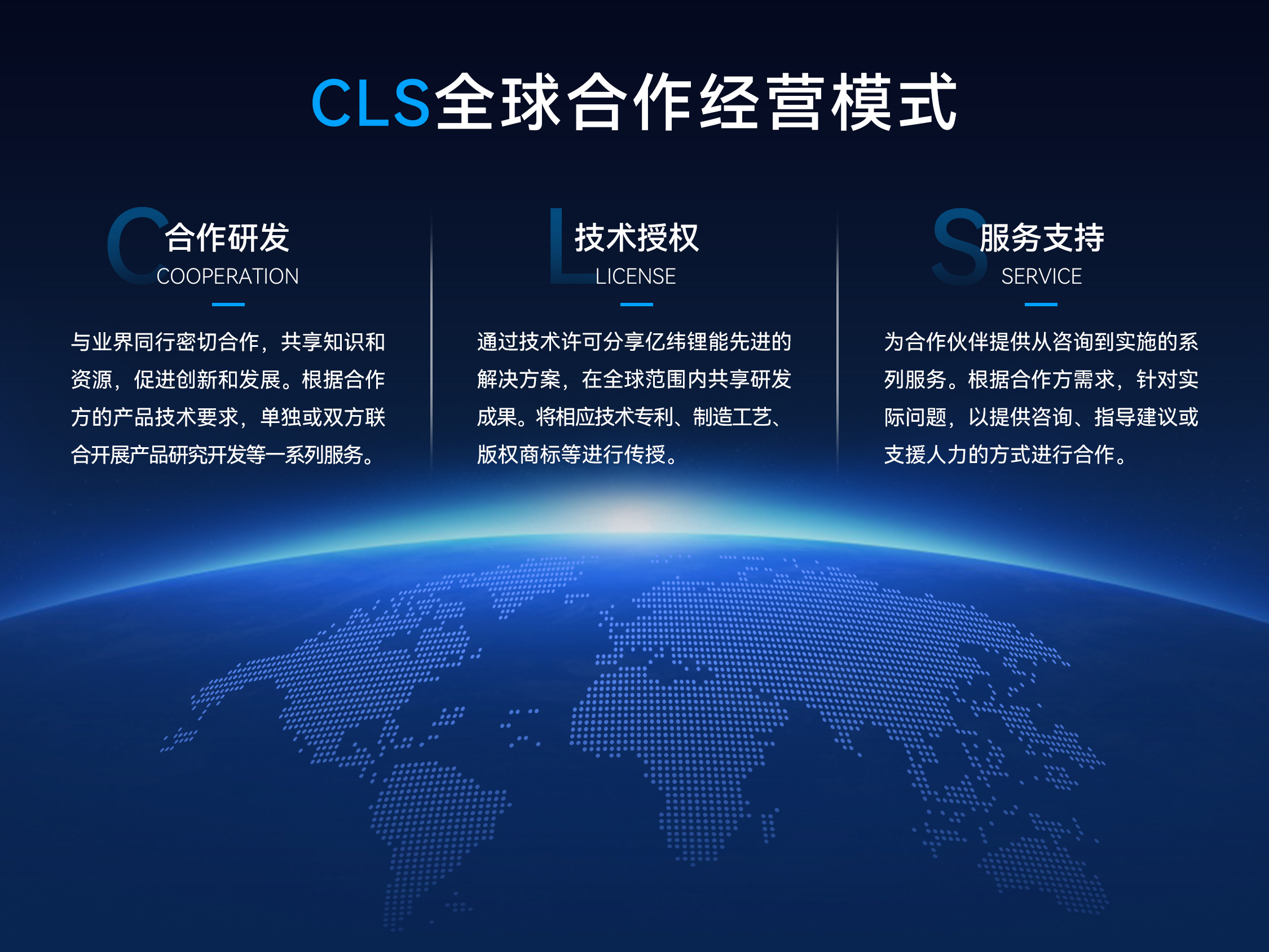 SG胜游锂能CLS模式.jpg